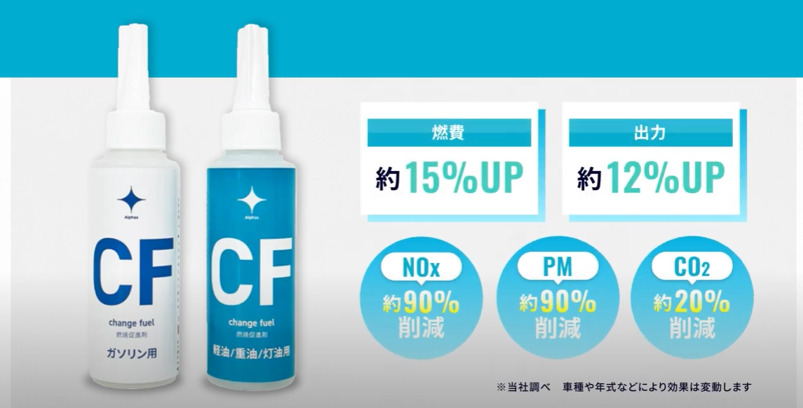 CFトップ